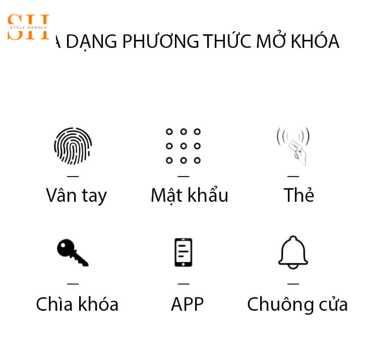 khóa cửa pin sạc tích hợp – cổng sạc USB-C của khóa cửa điện tử vân tay thông minh 2026